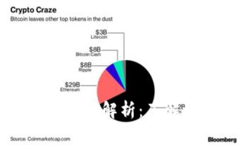 TP钱包提现到账时间解析：了解流程与注意事项