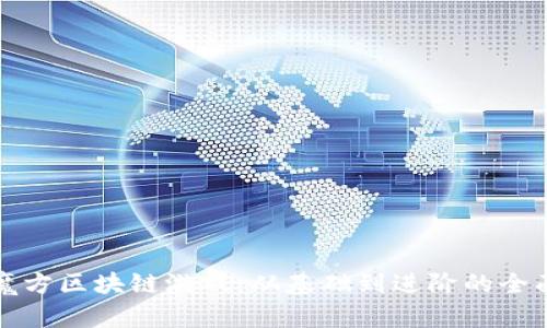 揭秘魔方区块链游戏：从基础到进阶的全面解析