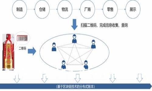 TP钱包里面的币如何提现：详细指南与常见问题解答