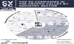    TP钱包与比特派钱包哪个更适合您？ /  guanjia