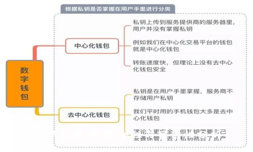 TP钱包评测：安全性与可靠性分析