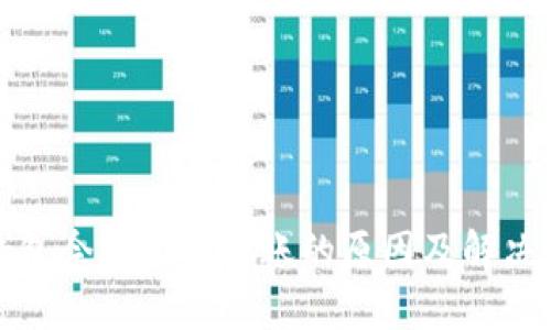 TP钱包今天无法转账的原因及解决方案
