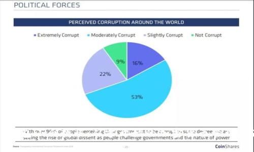 TP钱包小白教程：从零开始的加密货币管理指南