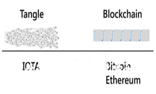 区块链与金融监管的深远意义：构建安全透明的金融环境