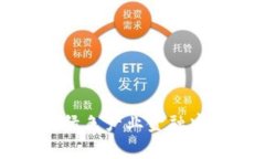 区块链技术在绿色产业金融中的应用与前景