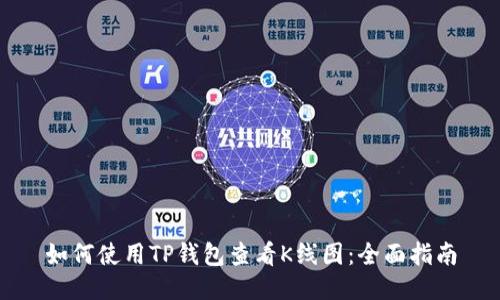 如何使用TP钱包查看K线图：全面指南
