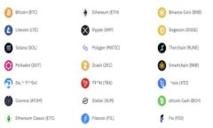 全面解析TP与OKChain的深度结合：如何在去中心化